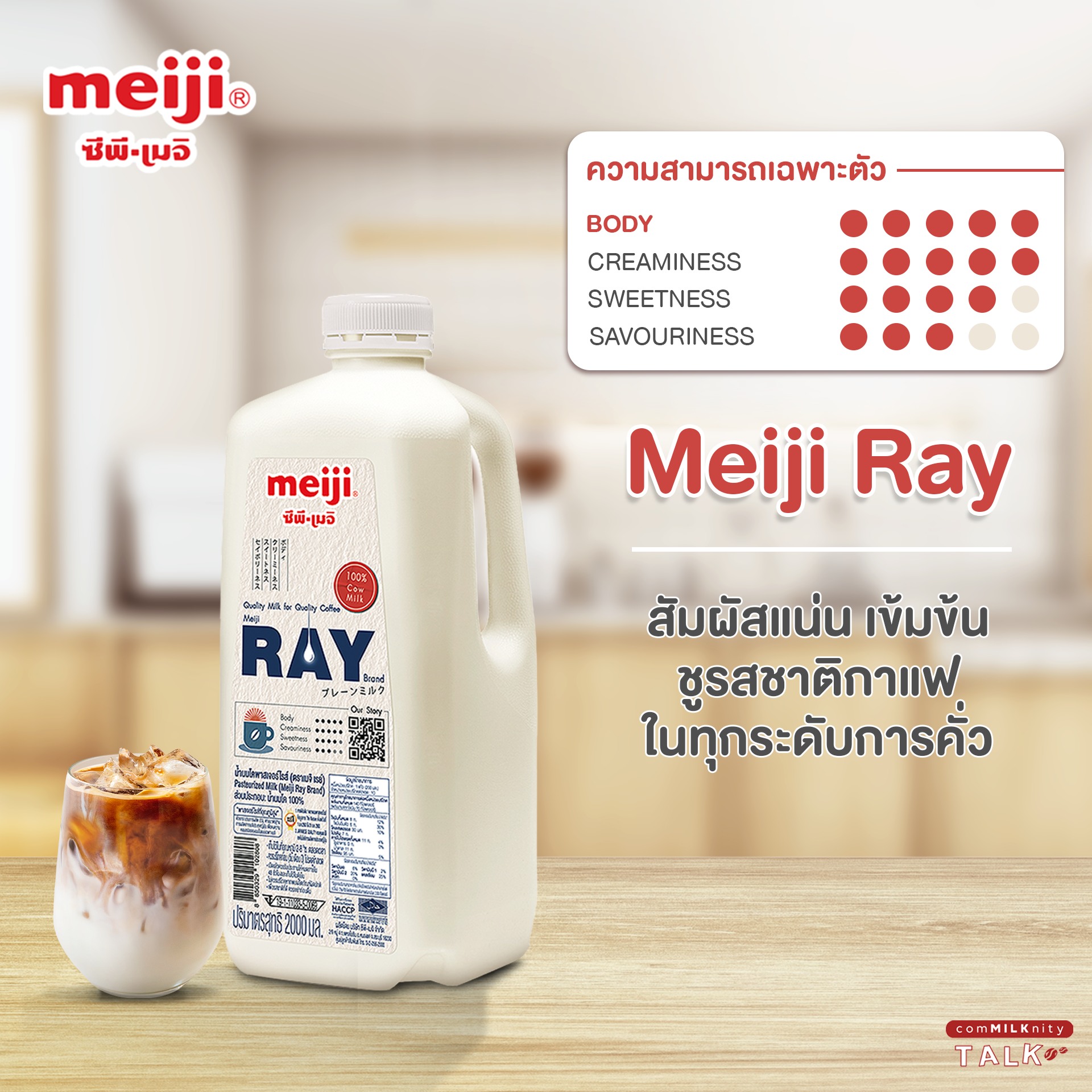 Meiji Ray