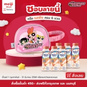 รอโหลดสักครู่ค่ะ
